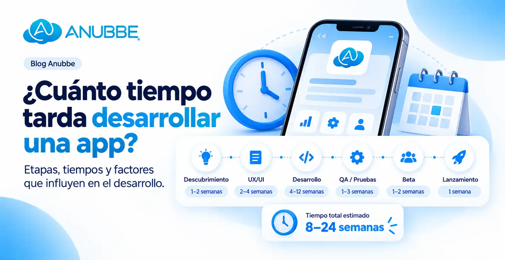 ¿Cuánto tiempo tarda desarrollar una app?