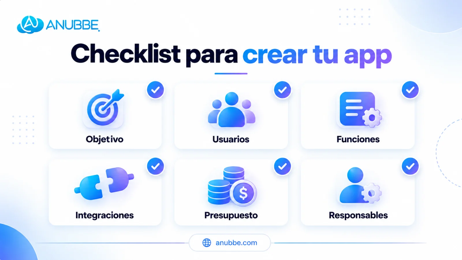 Checklist para preparar una app empresarial: objetivo, usuarios, funciones, integraciones, presupuesto y responsables.