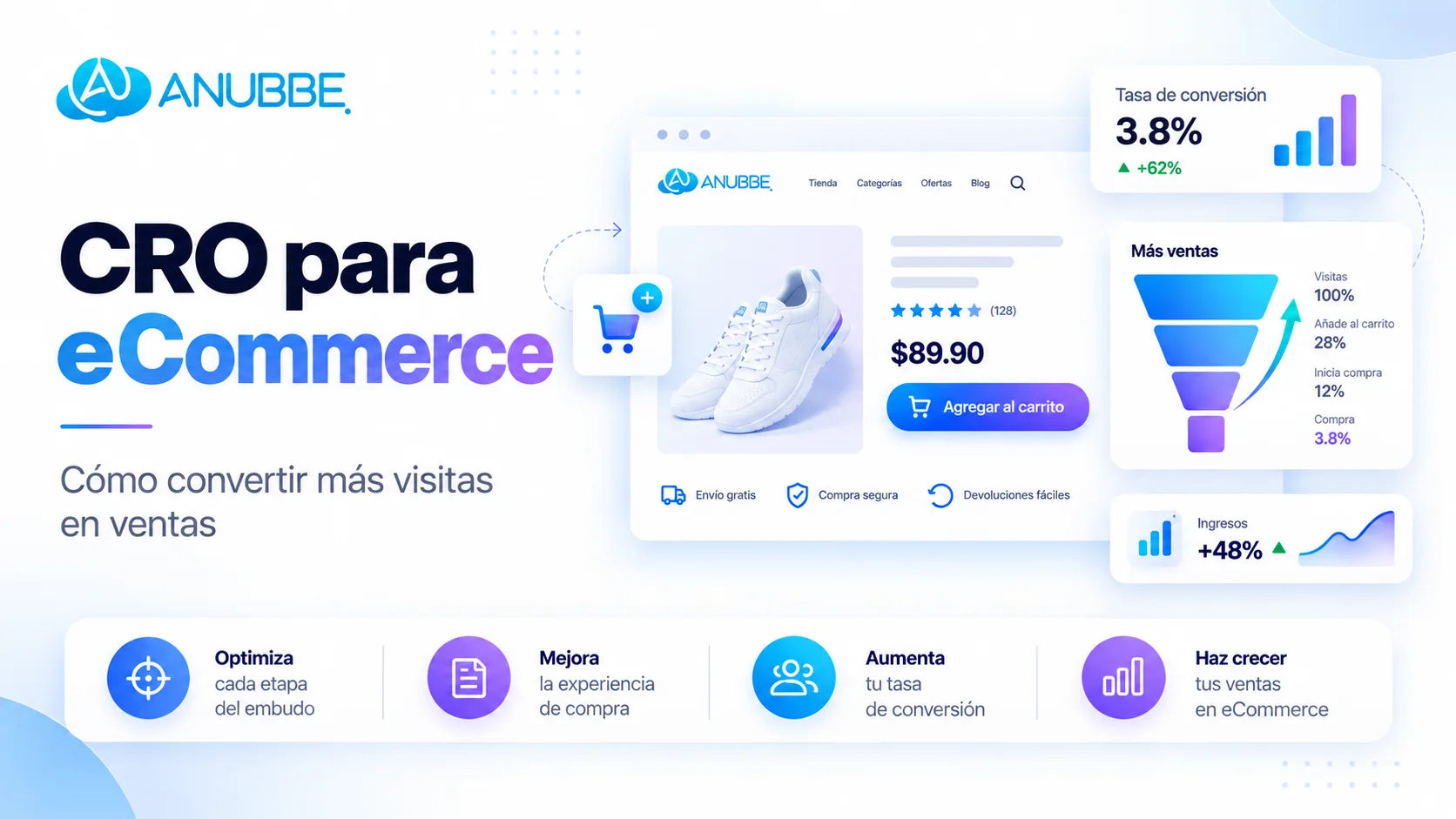 CRO para eCommerce: cómo convertir más visitas en ventas