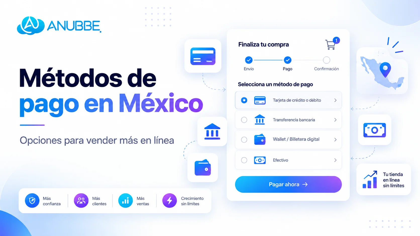 Métodos de pago para eCommerce en México: guía 2026