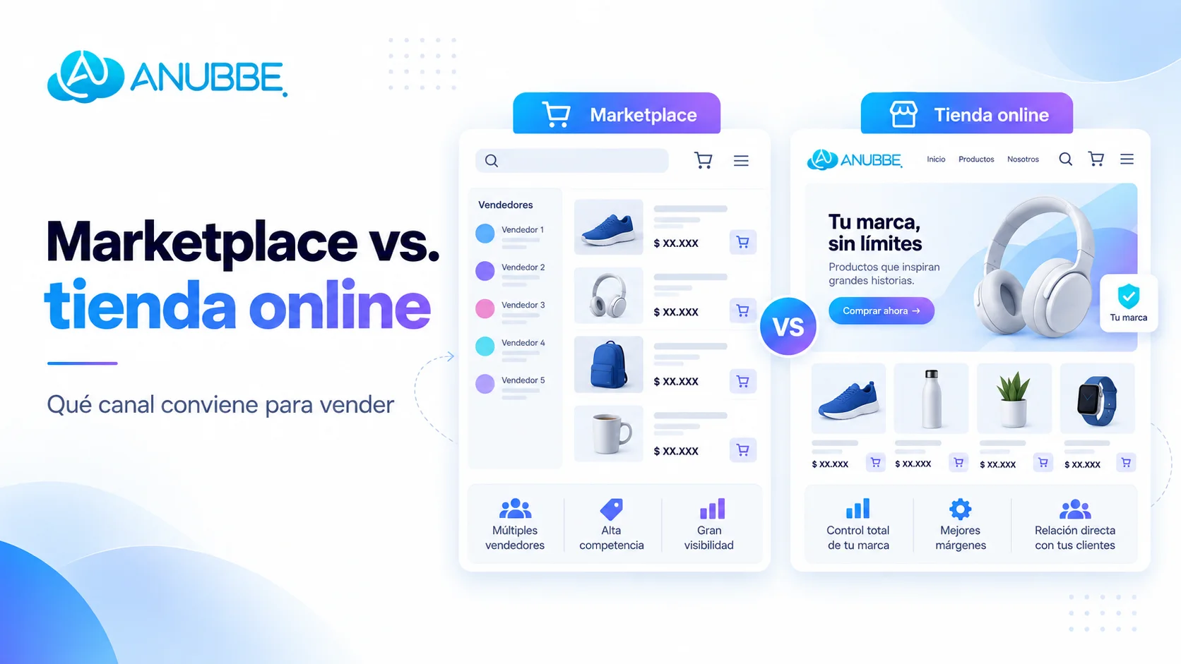 Marketplace vs. tienda online propia: ¿cuál conviene?