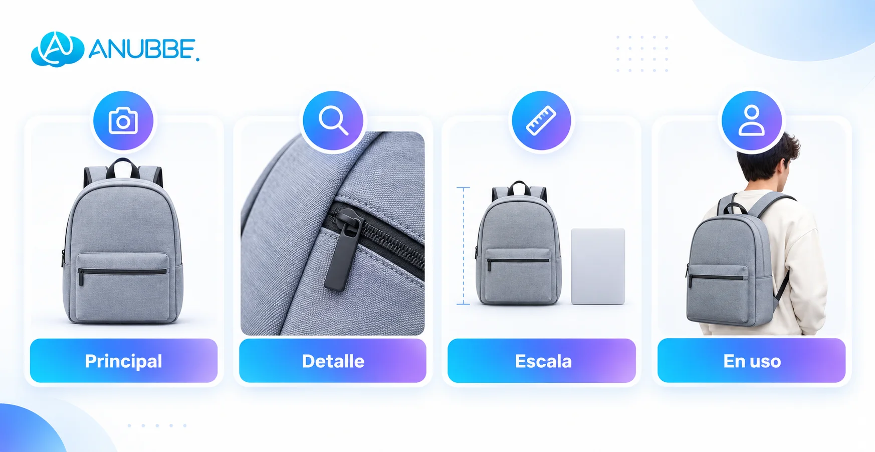 Tipos de fotografía de producto para eCommerce: principal, detalle, escala y uso.