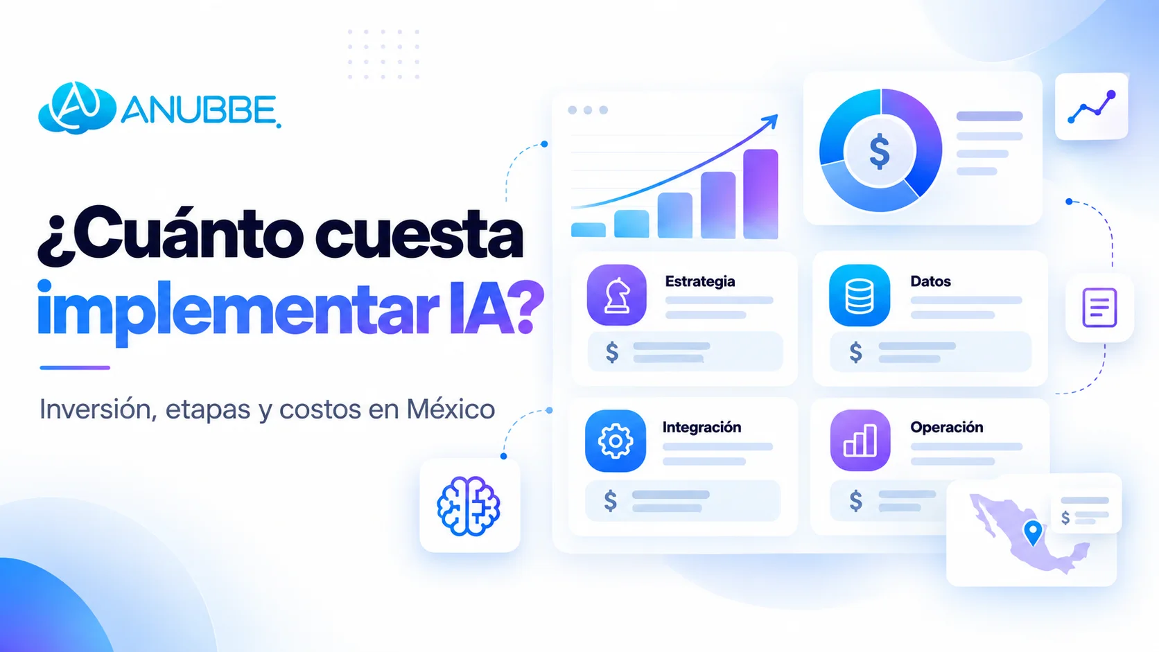 ¿Cuánto cuesta realmente implementar IA en México en 2026?