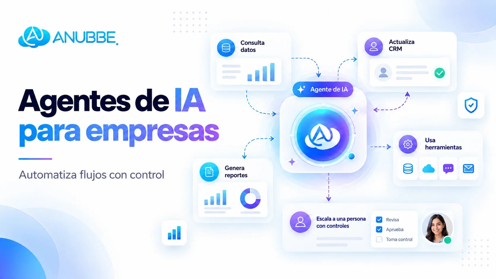 Agentes de IA para empresas: qué son y cómo funcionan