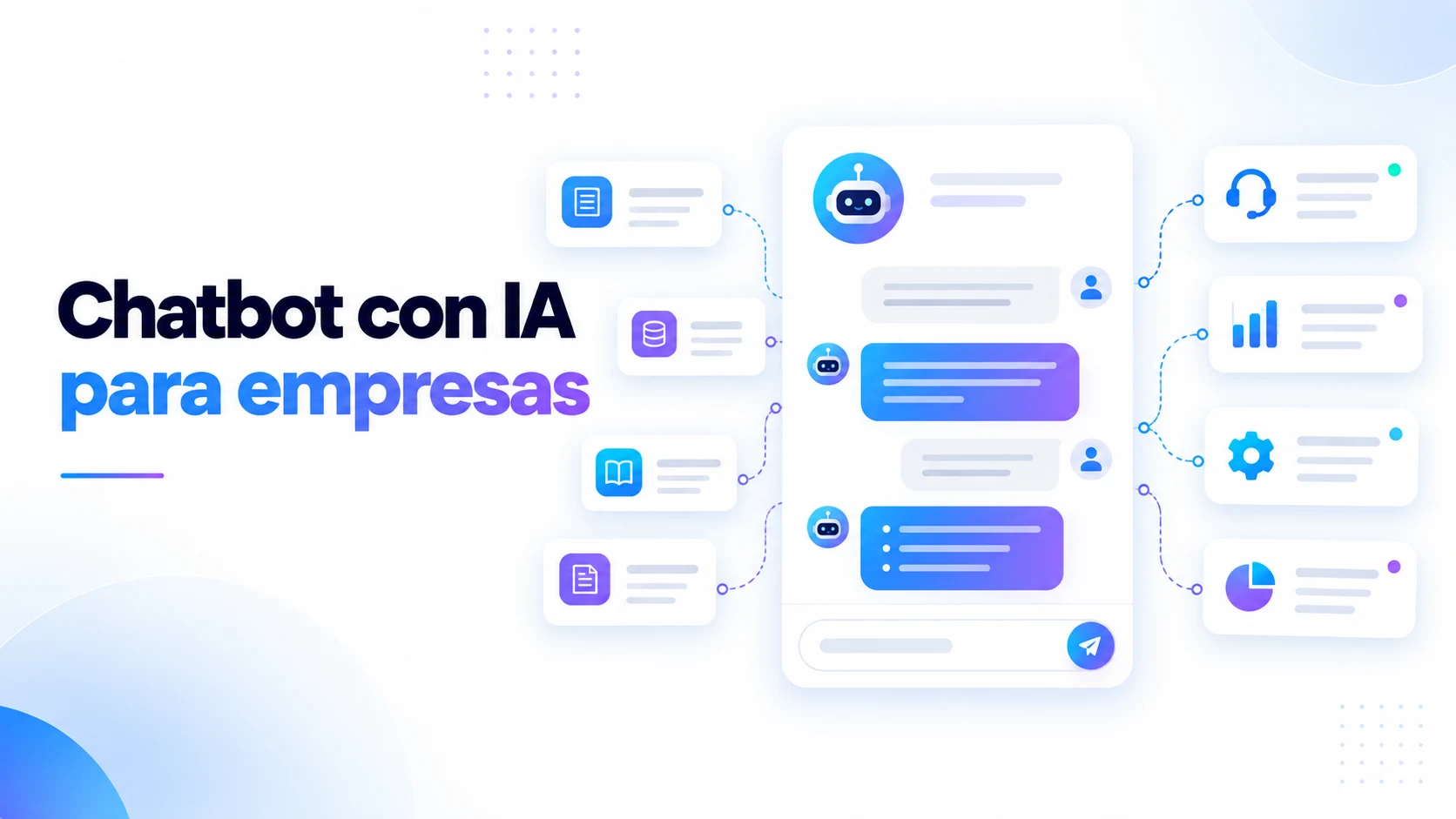 Chatbot con IA para empresas: guía, costos y beneficios