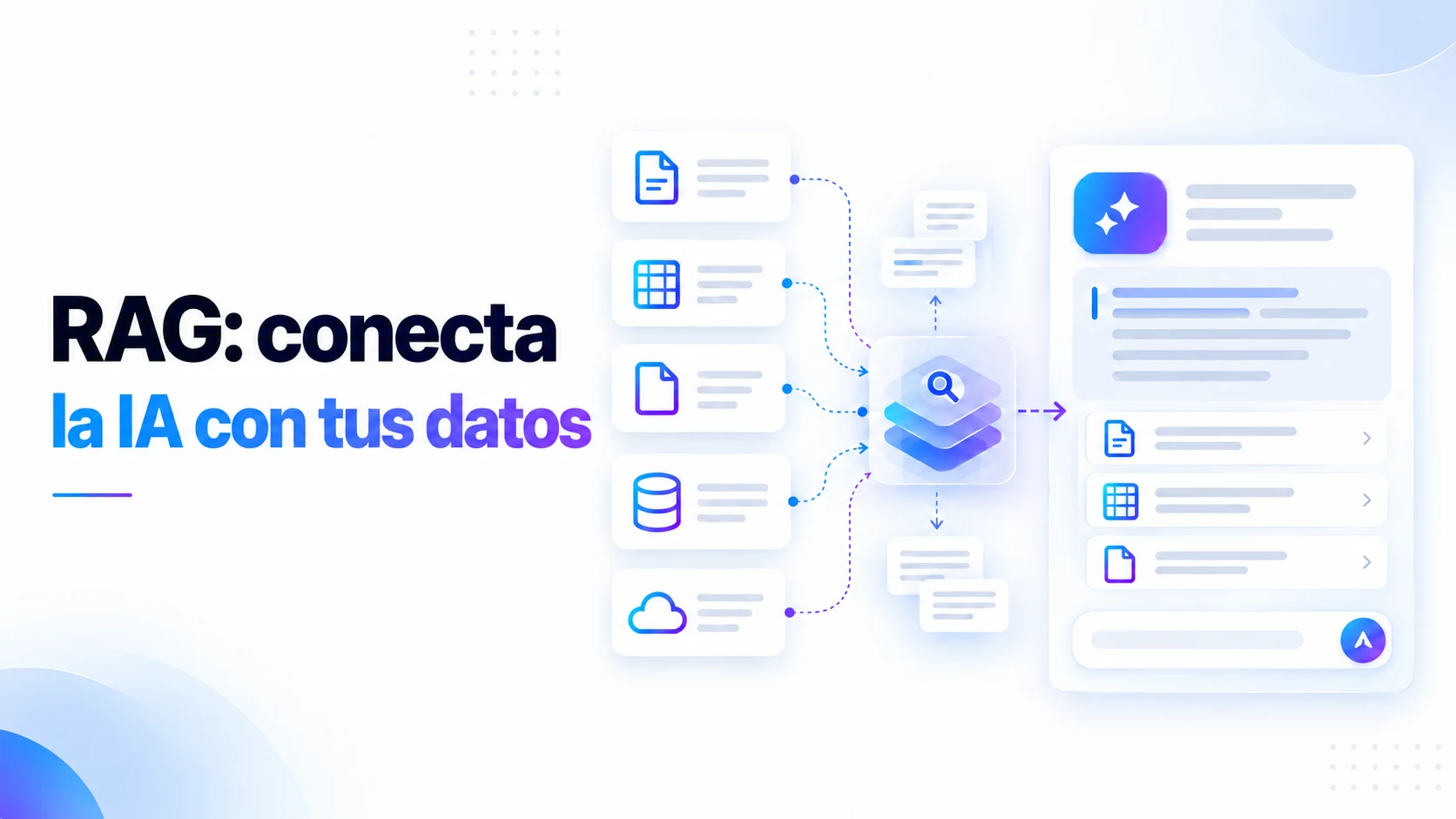 RAG para empresas: conecta la IA con tus propios datos